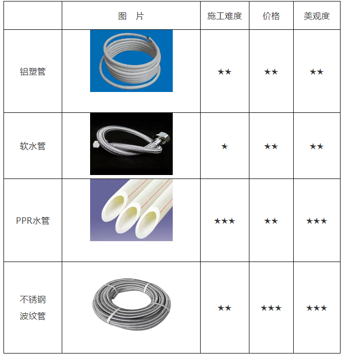 空氣能裝機(jī)、修機(jī)再也不求人！詳細(xì)的家用機(jī)安裝寶典